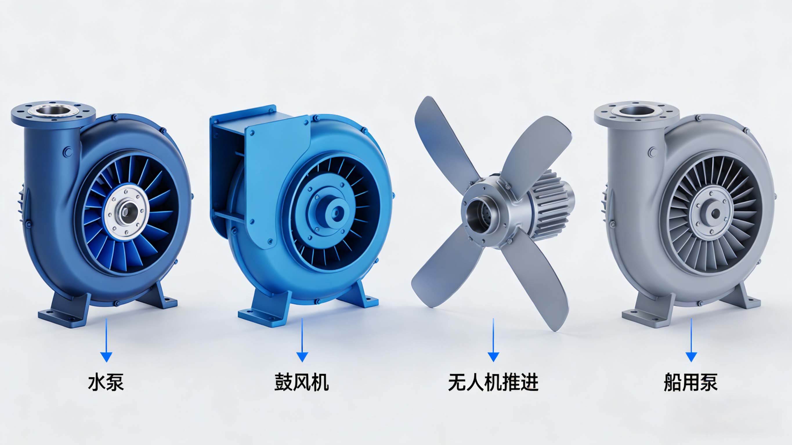 四种典型叶轮（开式离心、闭式离心、轴流、混流）三维示意图