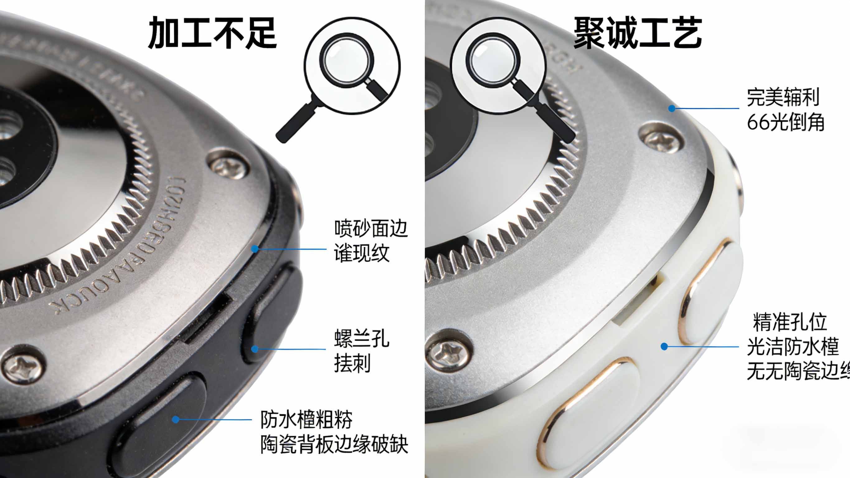 智能手表外壳加工微距对比图，展示优劣工艺在高光边、喷砂质感、传感器窗口、防水槽上的差异